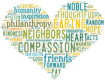 30+ Acts of Kindness in 1 day! (Cool&nbsp;Video)