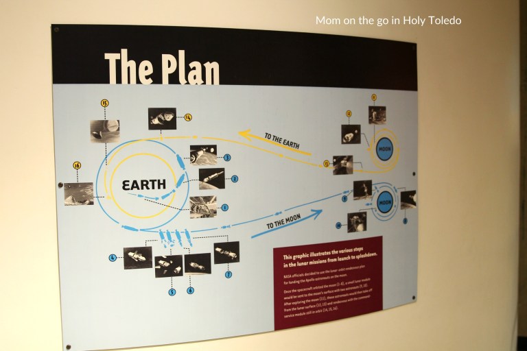 neilarmstrong_airandspace 074BLOG