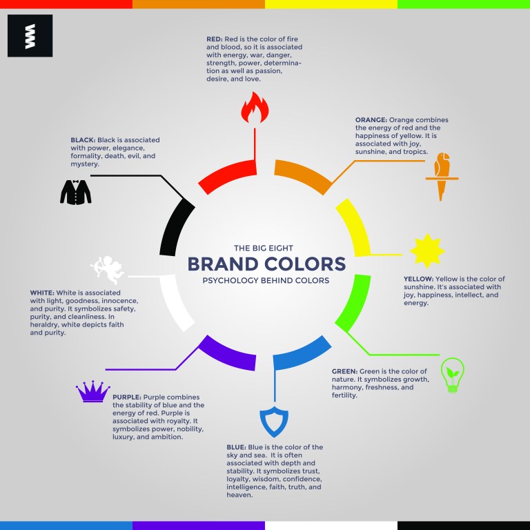 brandcolors