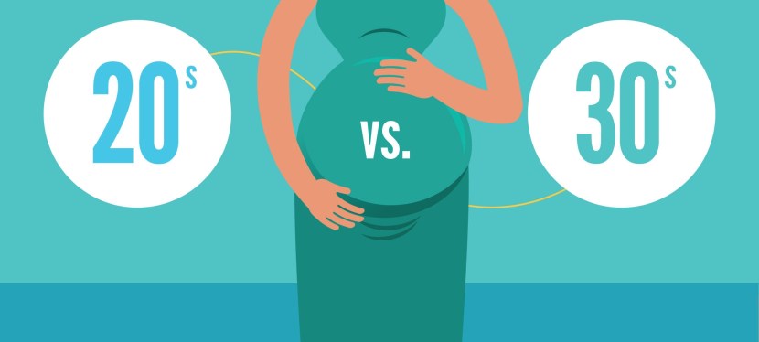 Motherhood in your 20s vs&nbsp;30s