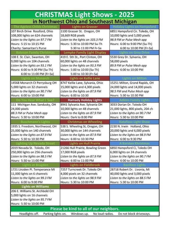 A festive chart detailing Christmas light shows in Northwest Ohio and Southeast Michigan, listing locations, light counts, and hours of operation.