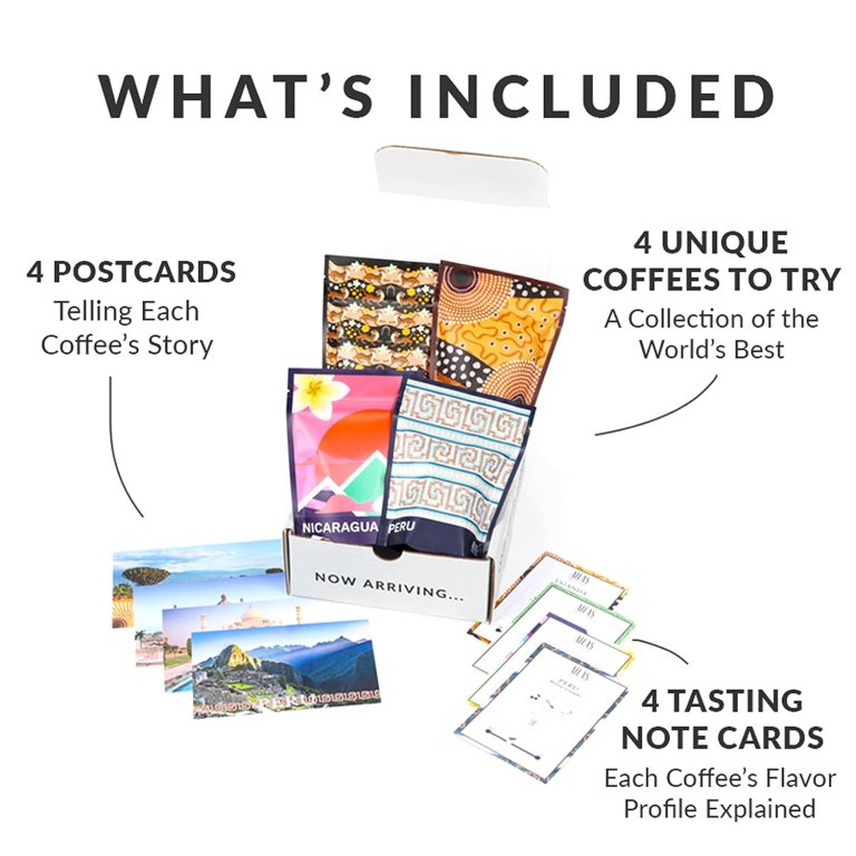 A coffee subscription box featuring four unique coffee varieties with colorful packaging, accompanied by postcards telling each coffee's story and tasting note cards explaining their flavor profiles.