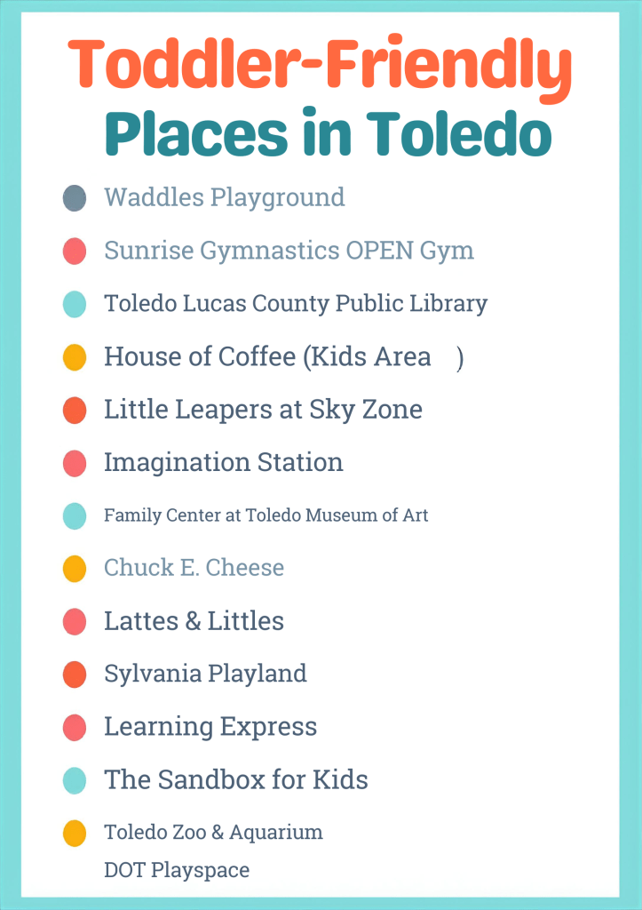 A list titled 'Toddler-Friendly Places in Toledo' featuring various locations suitable for toddlers, including playgrounds, libraries, and activity centers, with colorful icons for each entry.