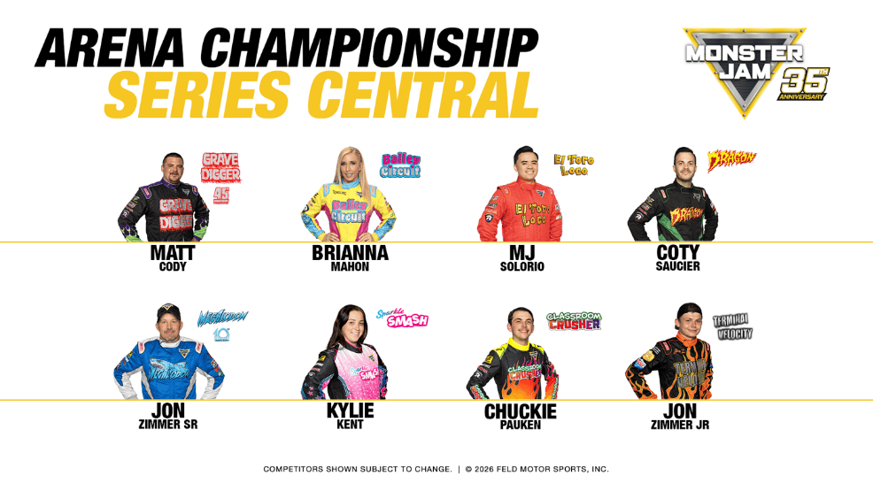 Image featuring Monster Jam drivers for the Arena Championship Series Central, including Matt Cody, Brianna Mahon, MJ Solorio, Coty Sauciers, Jon Zimmer Sr, Kylie Kent, Chuckie Pauken, and Jon Zimmer Jr, with their associated truck names and logos.